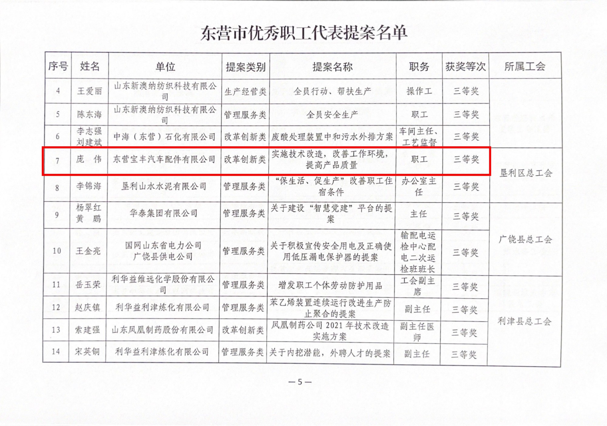 剎車片,剎車盤,制動鉗,制動鉗總成